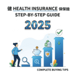 Step-by-Step Guide to Choose the Right Health Insurance 2025 – Complete Buying Tips