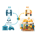 किसानों के लिए B2B vs B2C मार्केटप्लेस – कौन बेहतर?