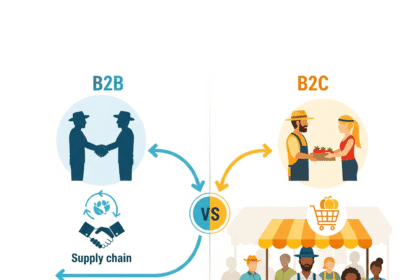 किसानों के लिए B2B vs B2C मार्केटप्लेस – कौन बेहतर?