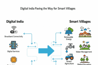 Digital India और Smart Villages का कनेक्शन