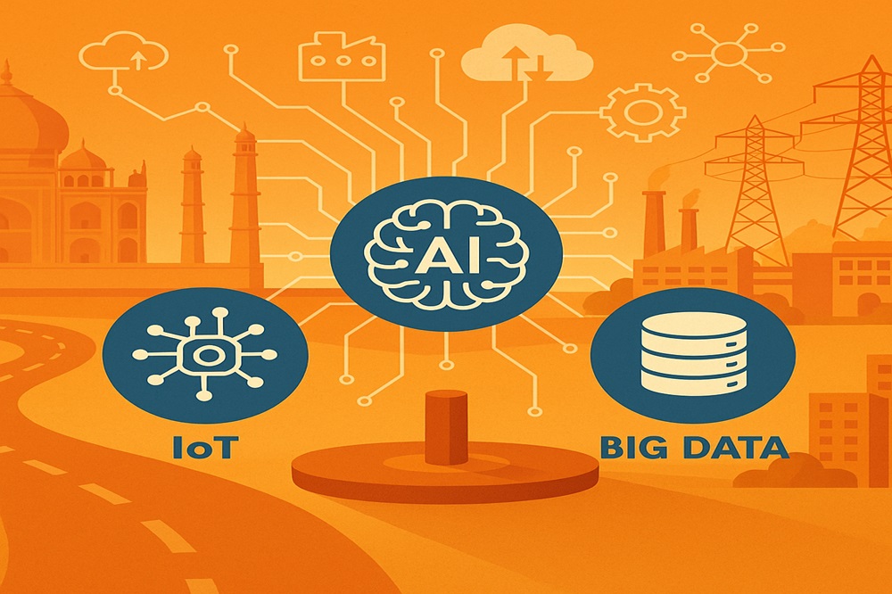 डिजिटल इंडिया 2025: स्मार्ट डिवाइस और IoT से नागरिक सेवाओं में क्रांति