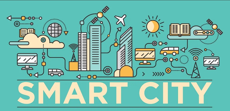 Smart City Projects 2026 – डिजिटल मार्केटिंग से लाभ