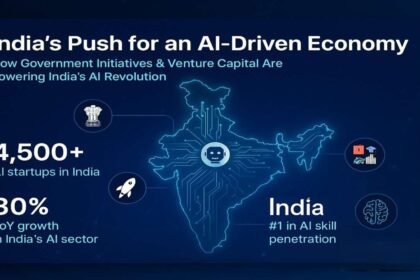 Government Policies on AI & Employment in India
