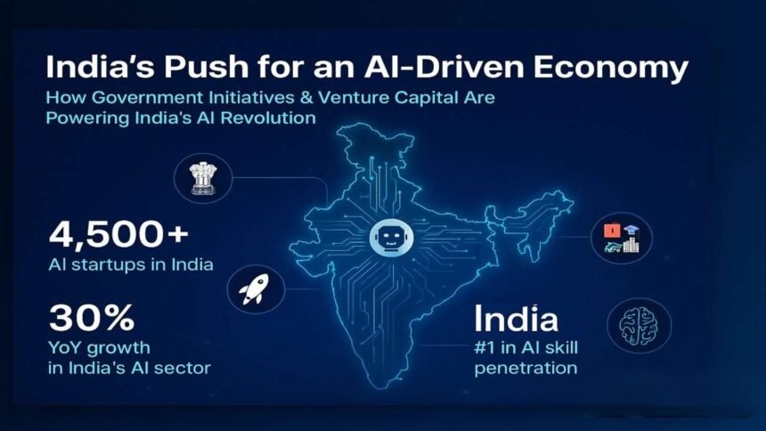 Government Policies on AI & Employment in India