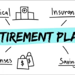 Retirement Planning for Teachers & Defence Personnel 2025 – Pension, Investments & Benefits