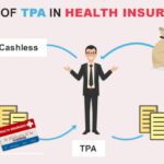 TPA (Third Party Administrator) क्या है और कैसे काम करता है?