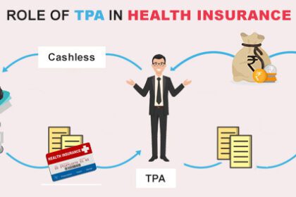 TPA (Third Party Administrator) क्या है और कैसे काम करता है?