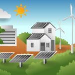 ग्रामीण इलाकों में नवीकरणीय ऊर्जा के माध्यम से विद्युतीकरण (Rural Electrification via Renewable Sources) 2025