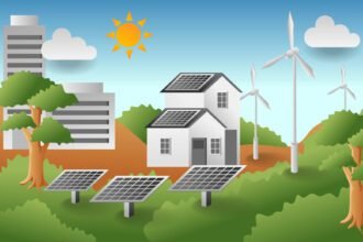 ग्रामीण इलाकों में नवीकरणीय ऊर्जा के माध्यम से विद्युतीकरण (Rural Electrification via Renewable Sources) 2025