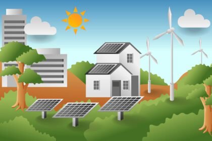 ग्रामीण इलाकों में नवीकरणीय ऊर्जा के माध्यम से विद्युतीकरण (Rural Electrification via Renewable Sources) 2025