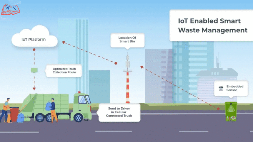 Smart E-Waste / Circular Tech – 2026 में AI और IoT से स्मार्ट रीसाइक्लिंग का दौर