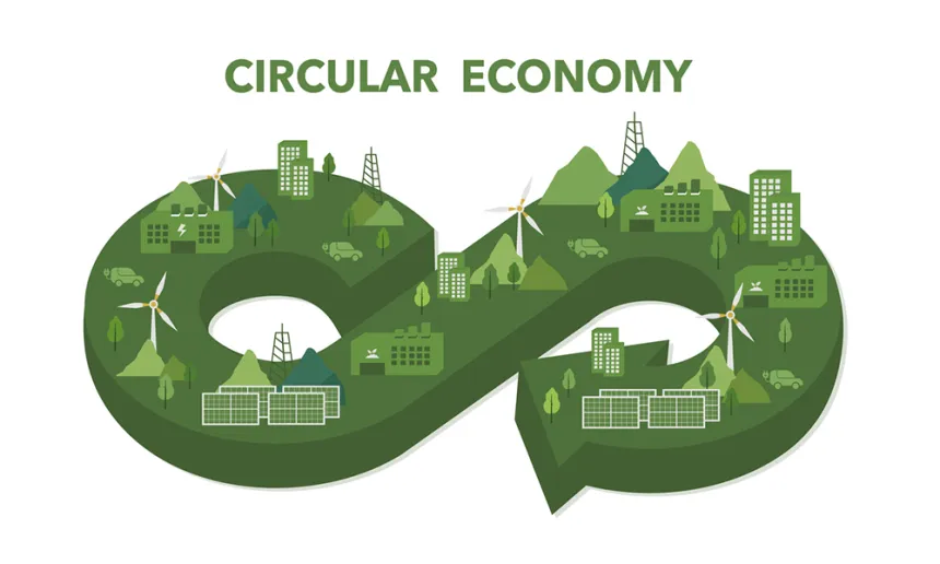 Circular Economy Finance – Reuse और Recycling से नए Investment Models