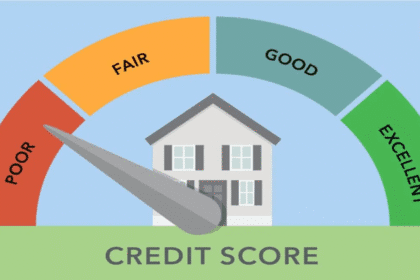 Credit Behavior Index 2026 | नया Financial Score जो CIBIL से आगे