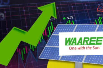 Waaree Energies का शेयर 13% ऊपर! Q3 में Revenue-Profit दोनों दोगुने