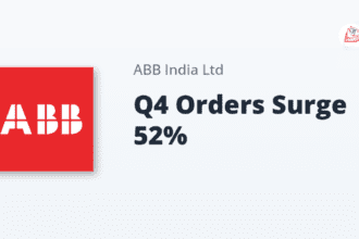 ABB India Q4 Results