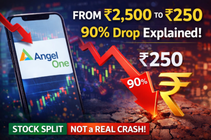 Angel One Shares 90% Drop Explained – Stock Split या Crash? (2026 Hindi)