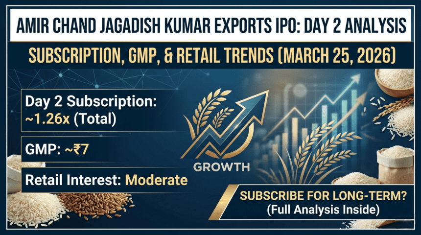 Amir Chand Jagadish Kumar Exports IPO 2026
