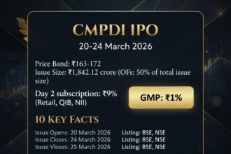 CMPDI IPO 2026: सब्सक्रिप्शन स्टेटस, प्राइस‑बैंड और 10 बातें जानें — Day 2 अपडेट