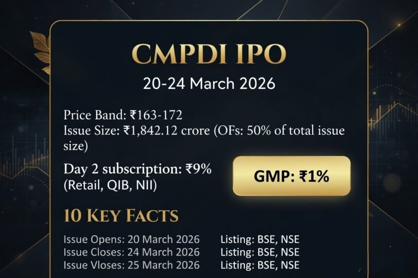 CMPDI IPO 2026: सब्सक्रिप्शन स्टेटस, प्राइस‑बैंड और 10 बातें जानें — Day 2 अपडेट