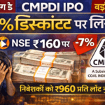 CMPDI Share Listing: 7% डिस्काउंट पर लिस्ट हुआ शेयर