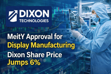 Dixon Technologies Share Price