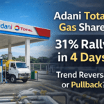 Adani Total Gas Share: 4 दिनों में 31% की जोरदार तेजी, क्या अब बदलेगा ट्रेंड या यह सिर्फ शॉर्ट-टर्म रैली?