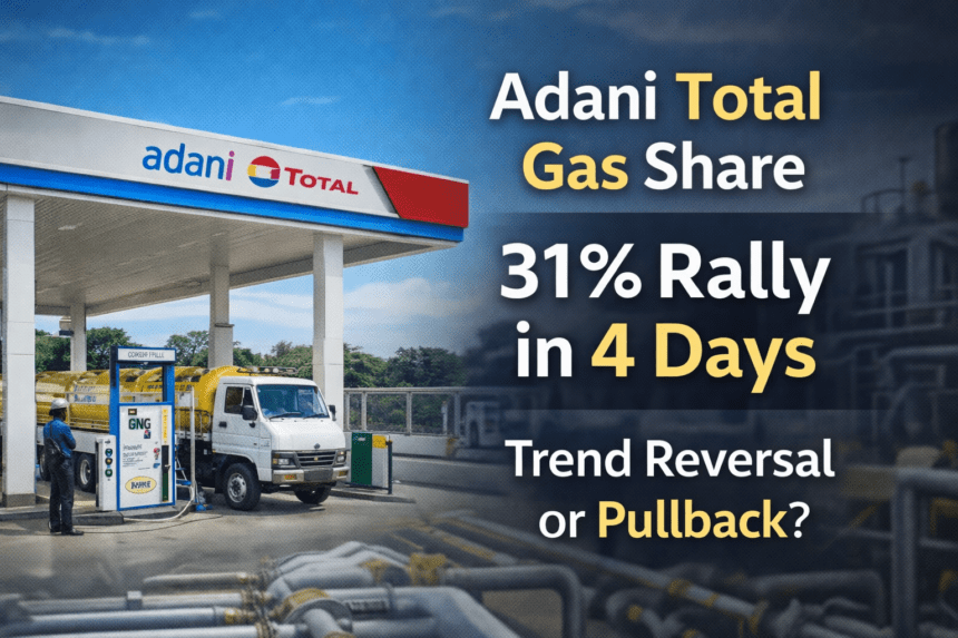 Adani Total Gas Share: 4 दिनों में 31% की जोरदार तेजी, क्या अब बदलेगा ट्रेंड या यह सिर्फ शॉर्ट-टर्म रैली?
