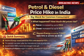 Petrol & Diesel Price Hike in India: