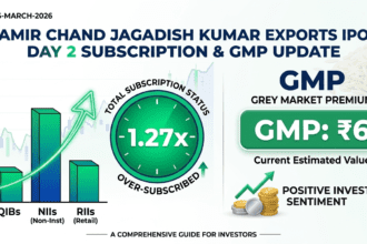 Amir Chand Jagadish Kumar Exports IPO