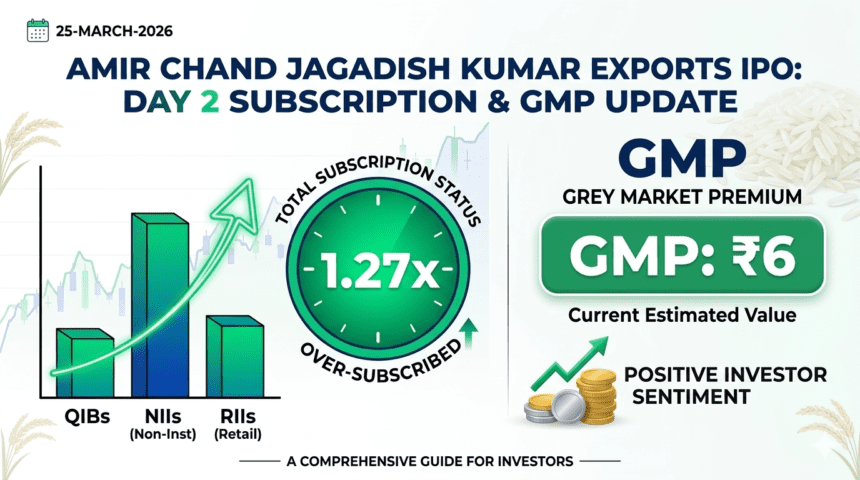 Amir Chand Jagadish Kumar Exports IPO