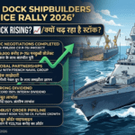 Mazagon Dock Shipbuilders Share Price Rally 2026: क्यों चढ़ रहा है स्टॉक? 📈 (March 6, 2026)