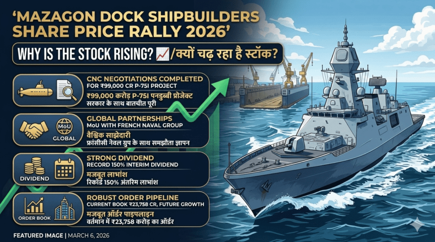 Mazagon Dock Shipbuilders Share Price Rally 2026: क्यों चढ़ रहा है स्टॉक? 📈 (March 6, 2026)