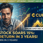 Cupid Stock Soars 15% Amid Market Crash