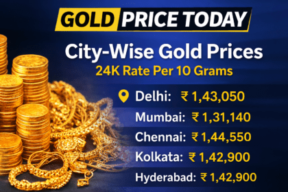 Gold Price Today: आज सर्राफा बाजार में क्या है सोने का भाव? दिल्ली से चेन्नई तक लेटेस्ट रेट