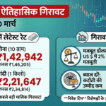 Gold-Silver Rate 30 March