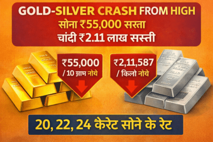 Gold-Silver Crash From High