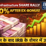 IRB Infrastructure Share