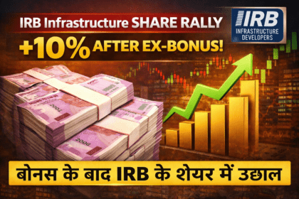IRB Infrastructure Share