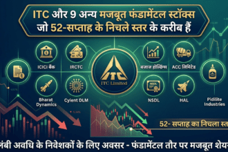 ITC और 9 अन्य मजबूत फंडामेंटल स्टॉक्स