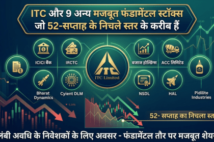 ITC और 9 अन्य मजबूत फंडामेंटल स्टॉक्स