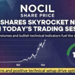 NOCIL Shares Skyrocket ~15% in Today’s Trading Session