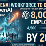 OpenAI 2026 तक 8,000 कर्मचारियों तक पहुँचेगा
