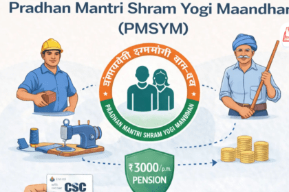 PMSYM Account Reactivation Guide 2026