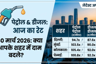 Petrol Diesel Price Today