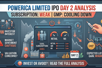 Powerica Limited IPO Day 2