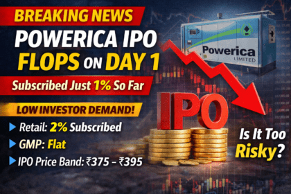 Powerica IPO Day 1
