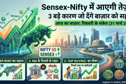 Sensex-Nifty में आ सकती है तेजी
