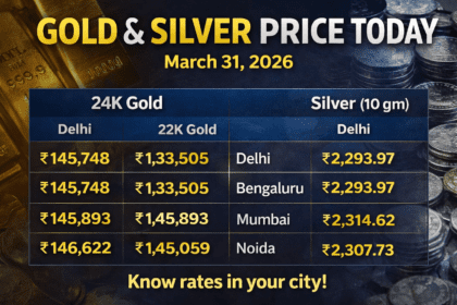 Gold Silver Price Today: 31 मार्च 2026