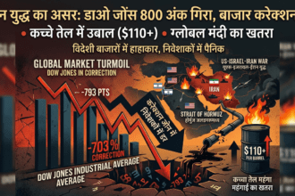Dow Jones पर Iran War का असर: 800 अंकों तक गिरावट
