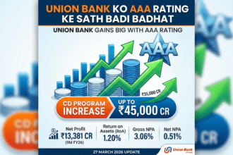Union Bank को AAA रेटिंग के साथ बड़ी बढ़त